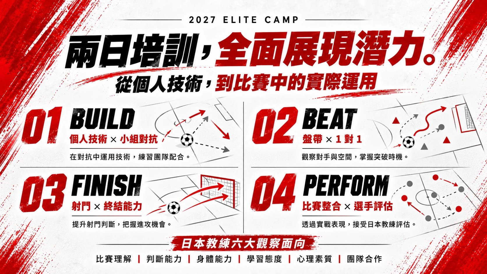 薩維跟第三張.png